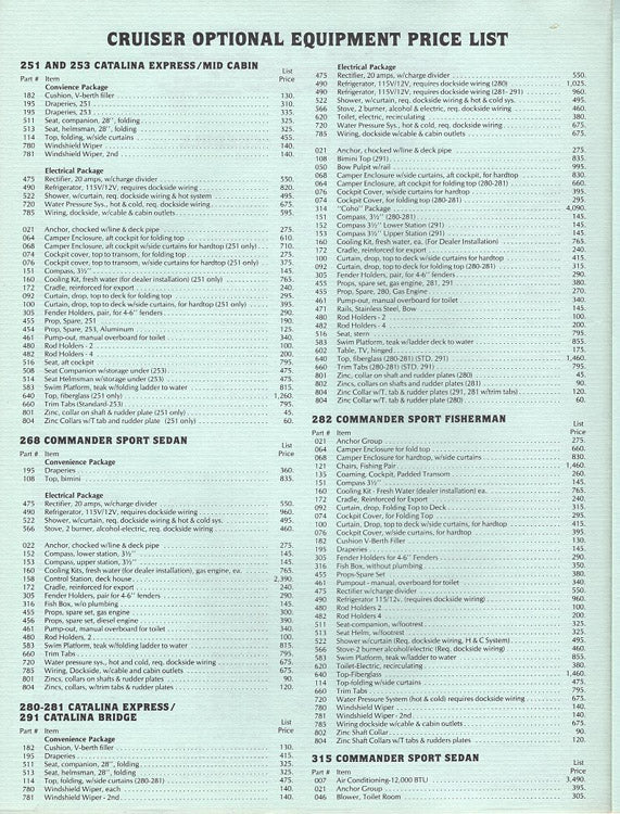 Chris Craft 1985 Cruisers Price List