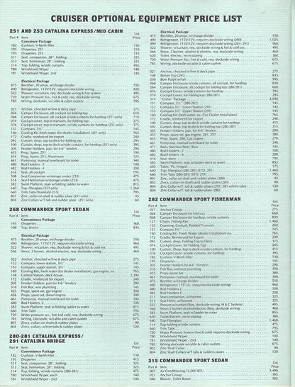 Chris Craft 1985 Cruisers Price List