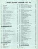 Chris Craft 1985 Cruisers Price List