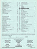 Chris Craft 1985 Cruisers Price List