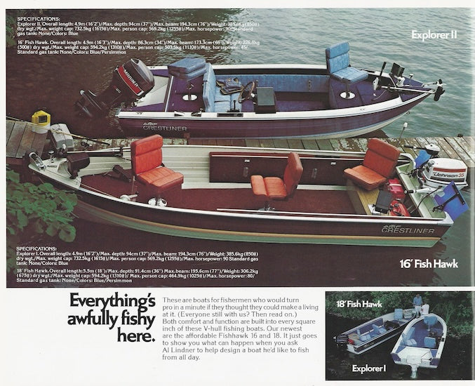 Crestliner 1979 Brochure