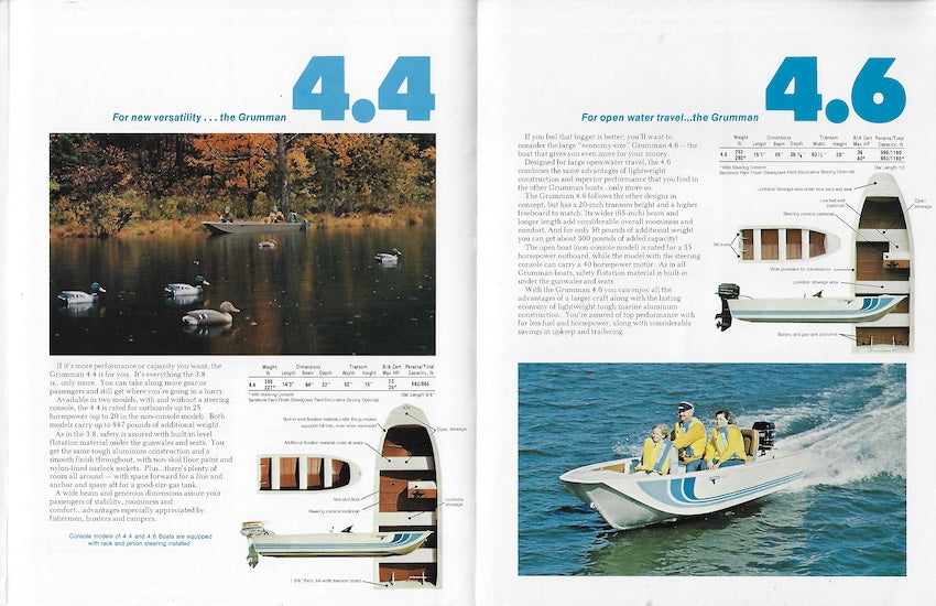 Grumman 1979 Boats Brochure