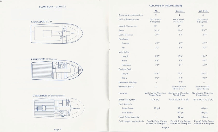 Concorde 27 Series Specification Brochure