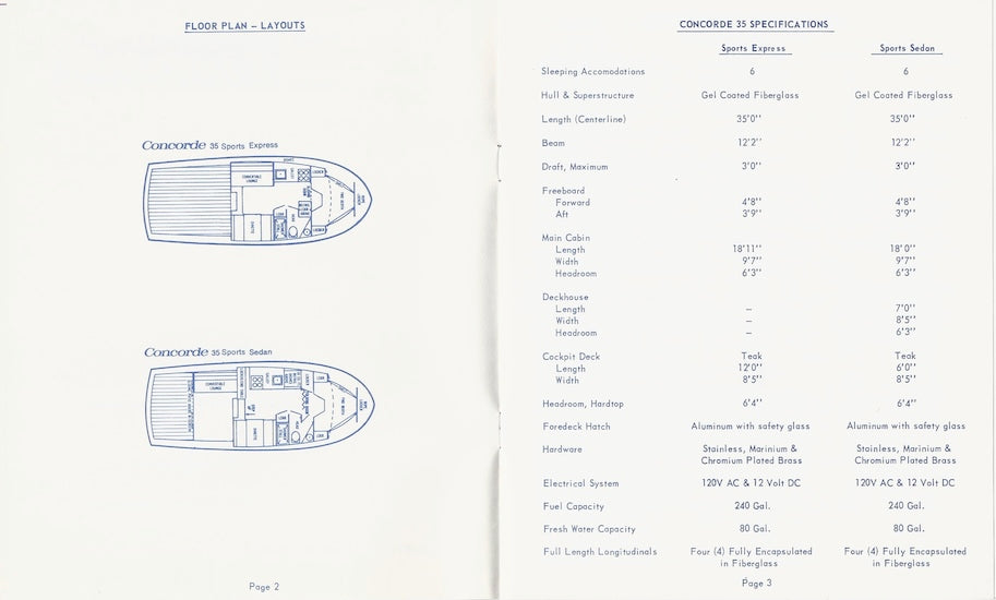 Concorde 35 Series Specification Brochure
