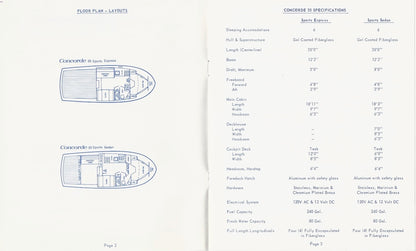 Concorde 35 Series Specification Brochure