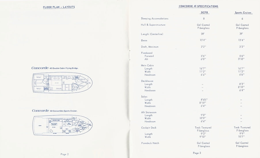 Concorde 40 Series Specification Brochure