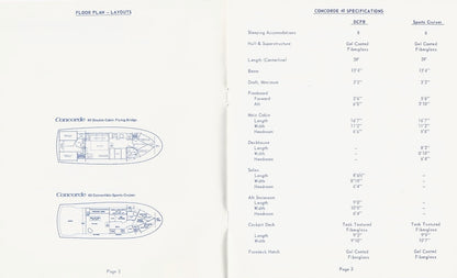 Concorde 40 Series Specification Brochure