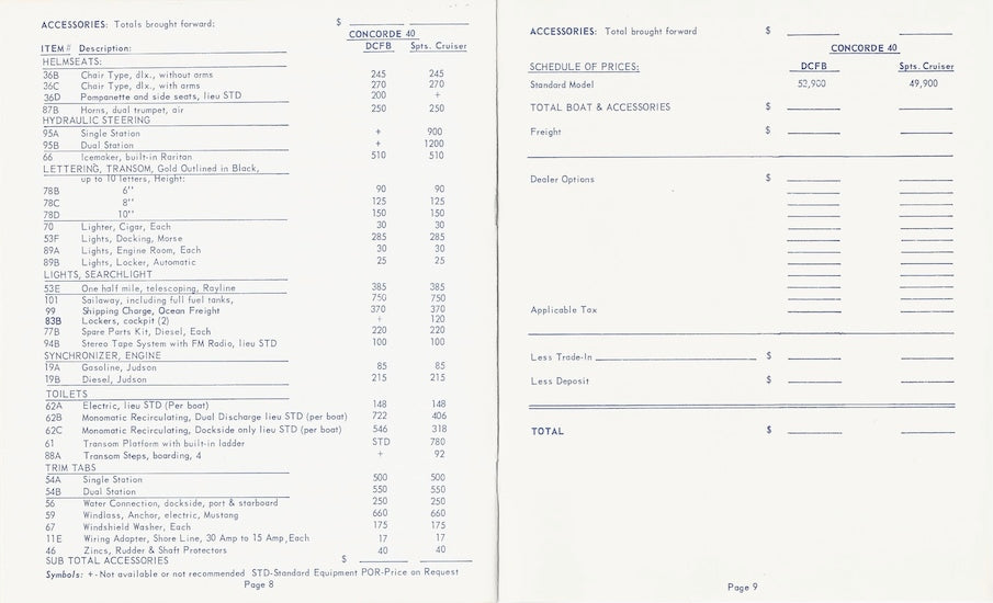 Concorde 40 Series Specification Brochure