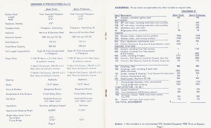 Concorde 47 Series Specification Brochure
