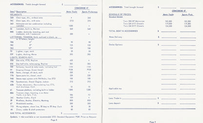 Concorde 47 Series Specification Brochure