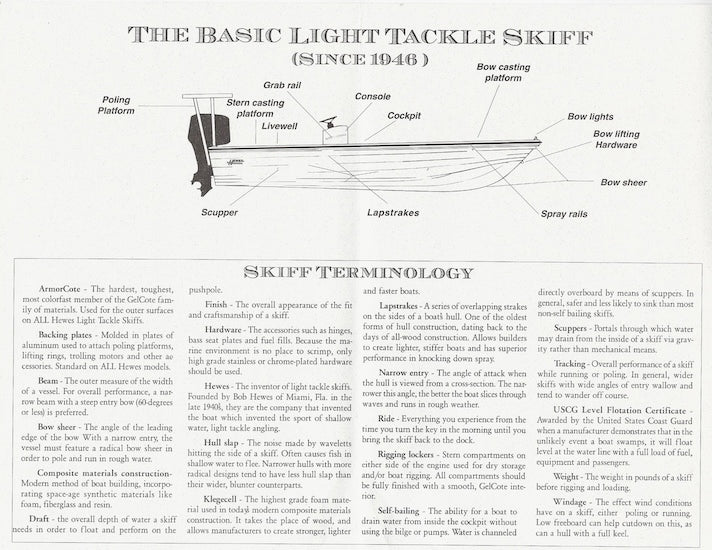 Hewes Skiff Buyer’s Guide Brochure