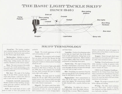 Hewes Skiff Buyer’s Guide Brochure
