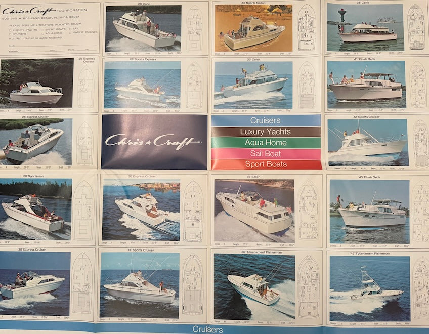 Chris Craft 1973 Poster Brochure – SailInfo I boatbrochure.com