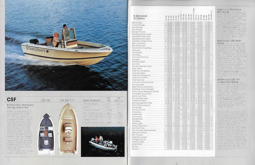 Starcraft 1986 Pleasure Brochure SailInfo I