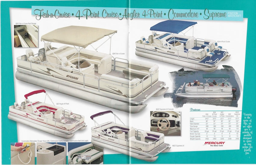Sylvan 2000 Pontoon & Fiberglass Brochure