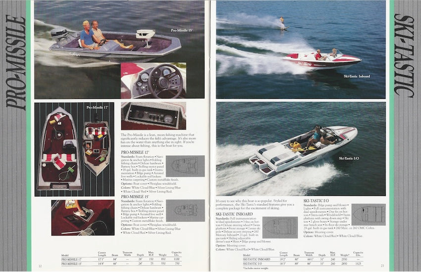Sylvan 1988 Runabouts & Fishing Brochure