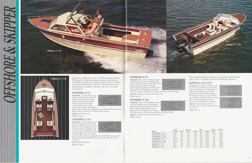 Sylvan 1988 Runabouts & Fishing Brochure