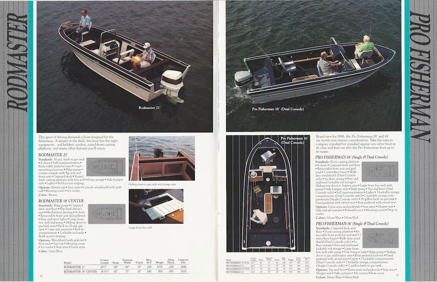 Sylvan 1988 Runabouts & Fishing Brochure