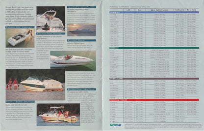 Wellcraft 1998 Poster Brochure
