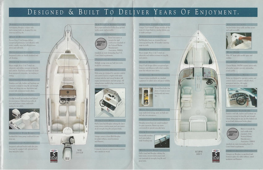 Wellcraft 1998 Poster Brochure