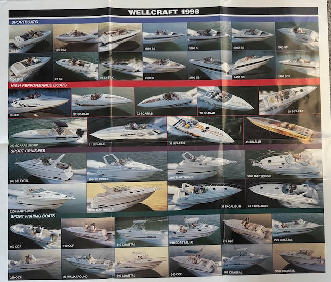 Wellcraft 1998 Poster Brochure