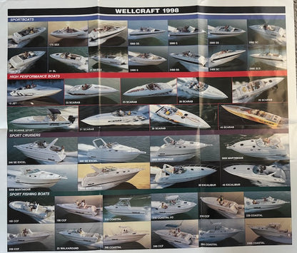 Wellcraft 1998 Poster Brochure