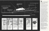 Bimini 245 Tournament Brochure