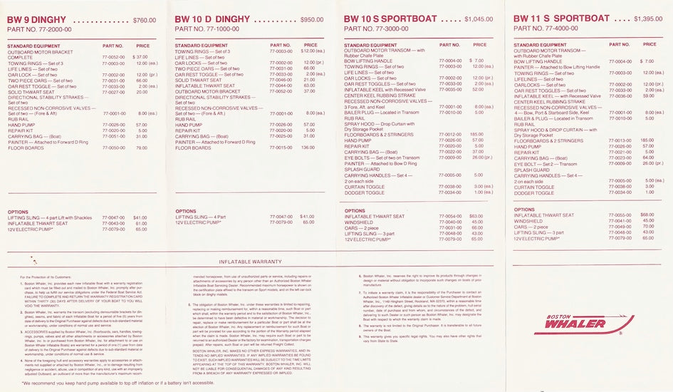 Boston Whaler 1986 Inflatables Specification & Price List Brochure