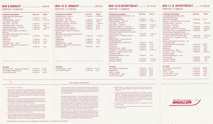 Boston Whaler 1986 Inflatables Specification & Price List Brochure