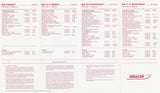 Boston Whaler 1986 Inflatables Specification & Price List Brochure