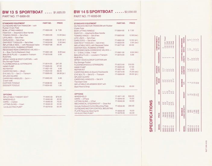 Boston Whaler 1986 Inflatables Specification & Price List Brochure