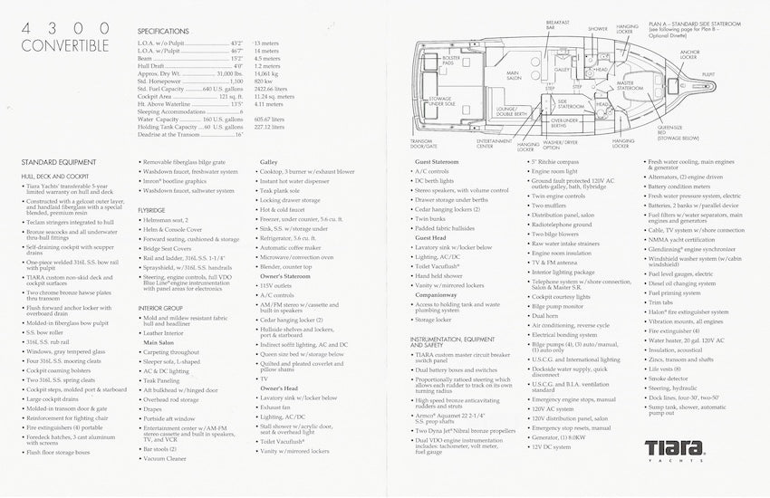 Tiara 3800 Convertible Specification Brochure