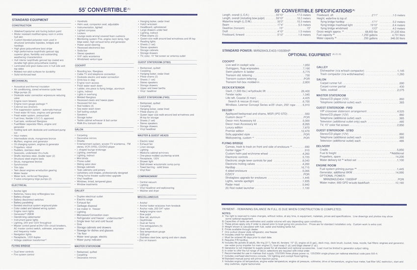 Viking 55 Convertible Specification Brochure