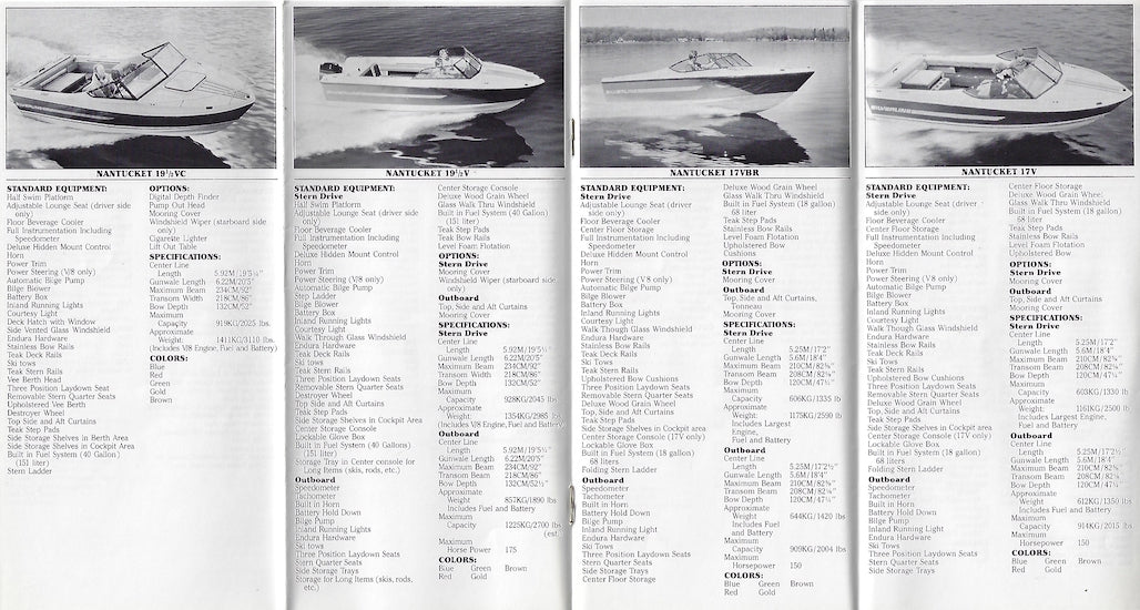 Silverline 1980 Full Line Brochure