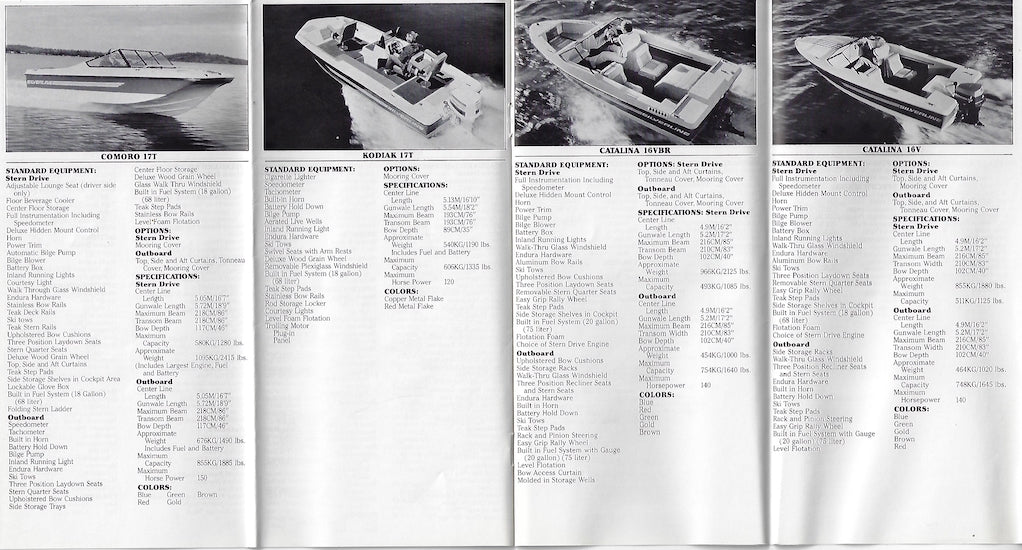 Silverline 1980 Full Line Brochure