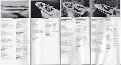 Silverline 1980 Full Line Brochure
