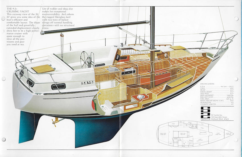 S2 9.2C Brochure – SailInfo I boatbrochure.com