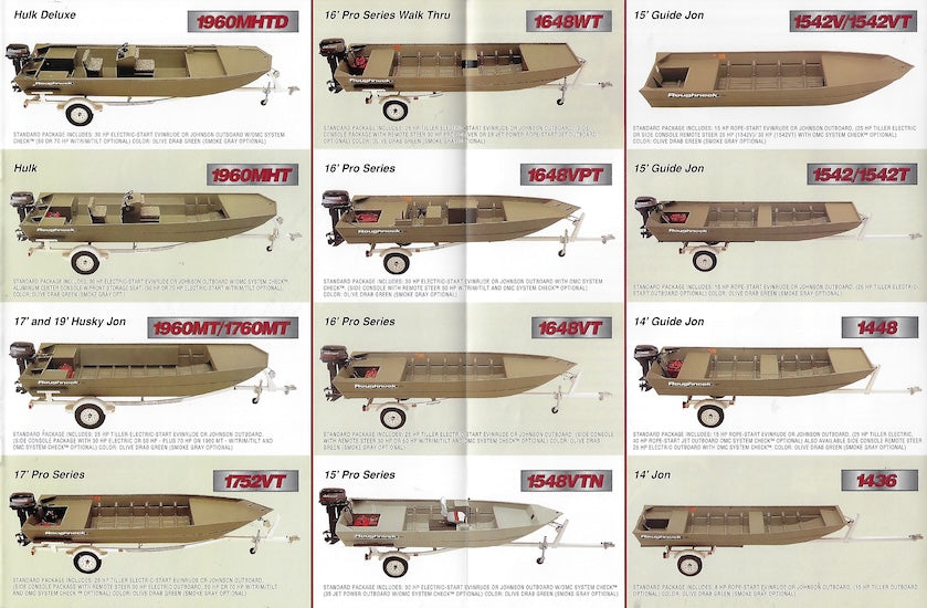 Lowe 1996 Roughneck Brochure