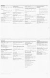 Jeanneau 54 Specification Brochure