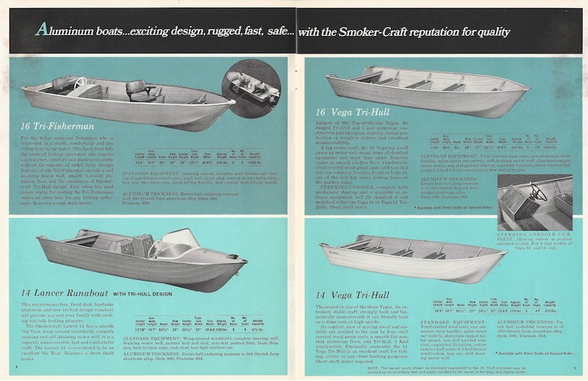 Smoker Craft 1975 Brochure