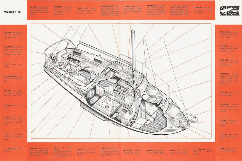 Russell Marine Vivacity 24 Digital Brochure Package