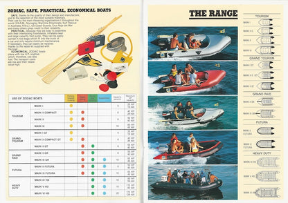 Zodiac 1985 Brochure