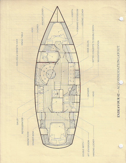 Endeavour 42 Center Cockpit Specification Brochure