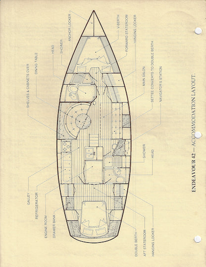 Endeavour 42 Center Cockpit Specification Brochure