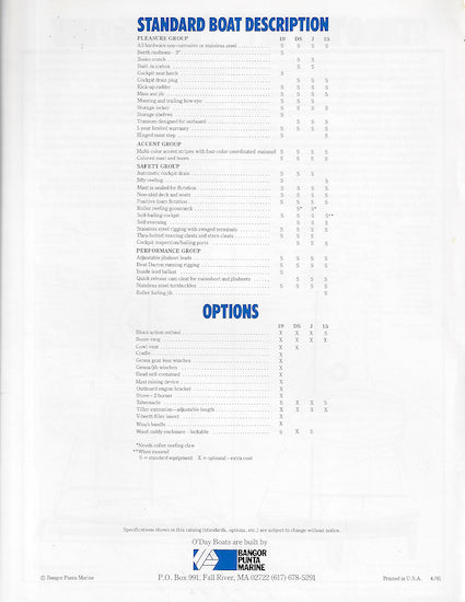 O'Day 1981 Daysailers Brochure