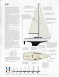 S2 7.3 Meter Brochure