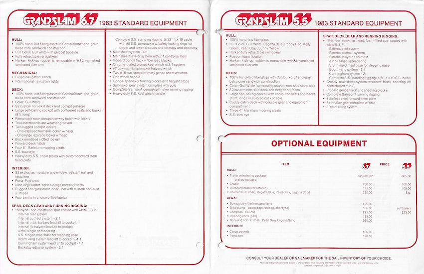 S2 Grand Slam 5.5 & 6.7 Specification Brochure