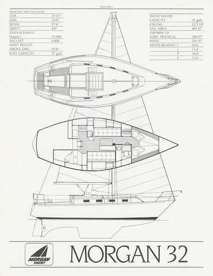 Morgan 32 Specification Brochure