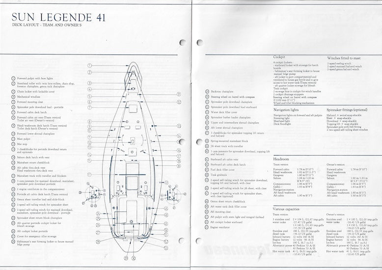 Jeanneau Sun Legende 41 Specification Brochure