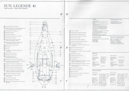 Jeanneau Sun Legende 41 Specification Brochure